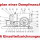 Bauplan Dampfmaschine Modellbau PDF 92...